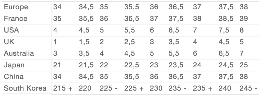 Ξ?zi)?2018-01-31 12.29.37