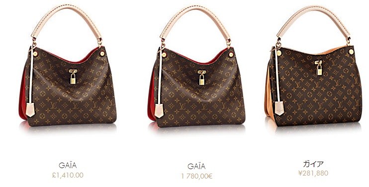 LVGAIA